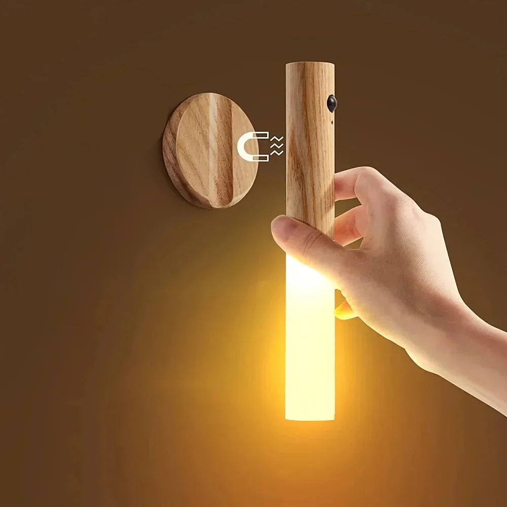 Led Torch